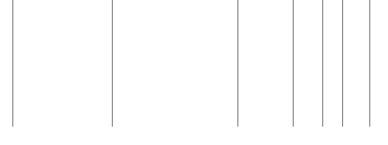 Barogramm